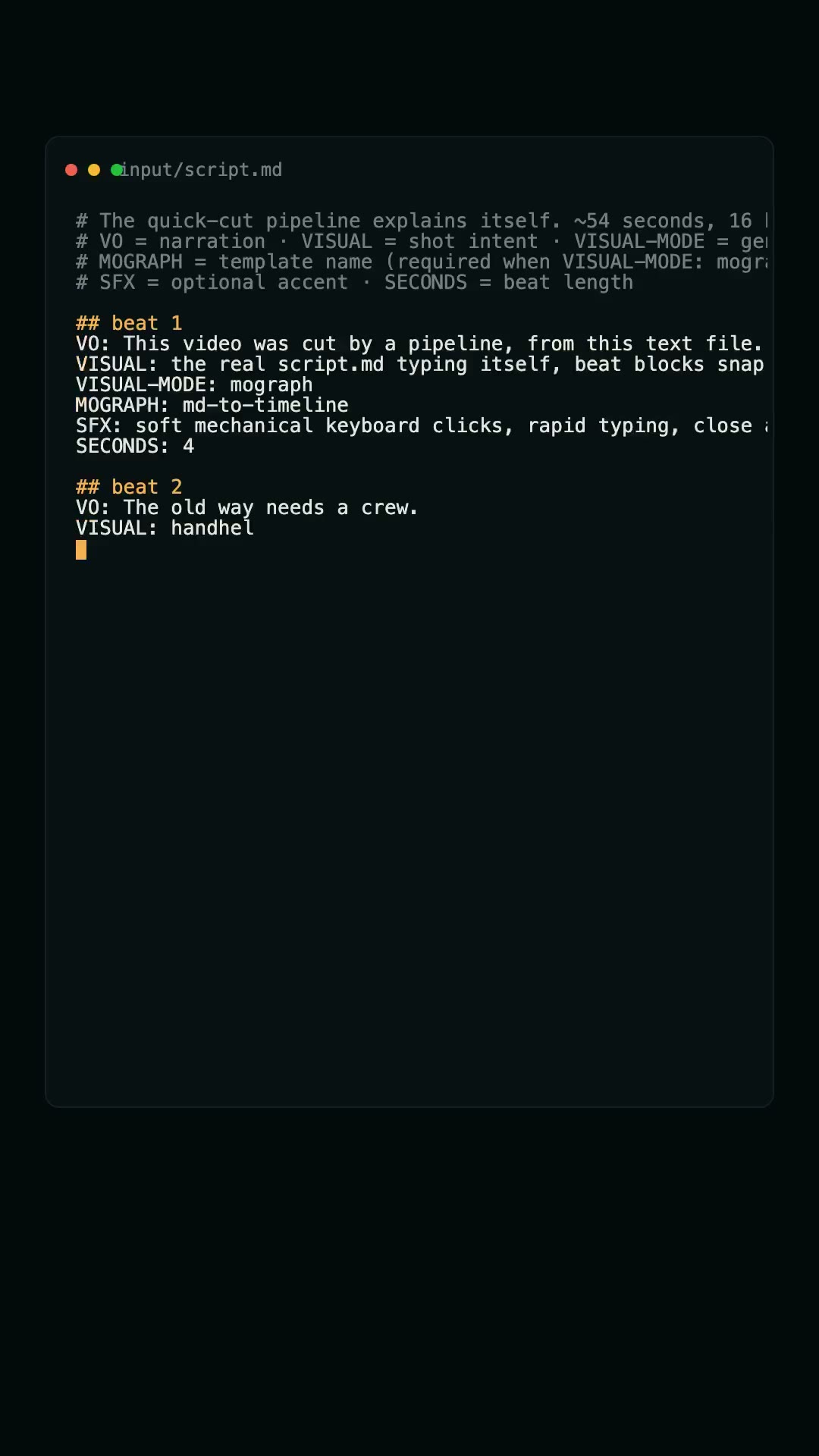 One script in, a produced short out