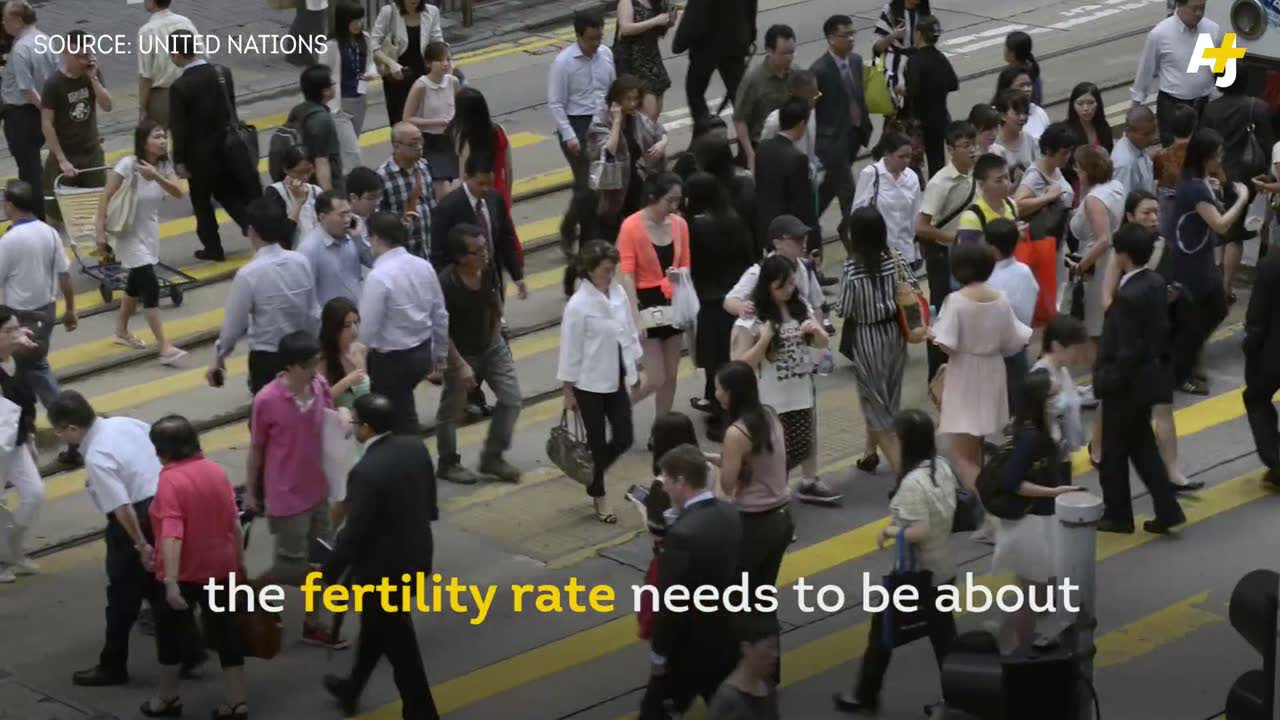 What happens when populations shrink
